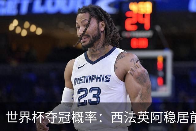 世界杯夺冠概率：西法英阿稳居前四 葡巴德第二集团